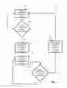 Fig. 06 - METHOD AND SYSTEM FOR CONTROLLING THE TEMPERATURE OF VEHICLE BATTERIES