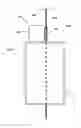 Fig. 02 - Stabilization devices