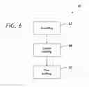 Fig. 07 - Anodization and polish surface treatment