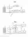 Fig. 02 - Method of storing a plurality of articles with information being scrutinized