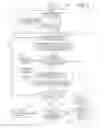 Fig. 07 - Fluid processing