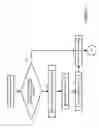 Fig. 02 - APPARATUS, METHOD, AND SYSTEM FOR FACILITATING SWIPED MAGNETIC CARD-PRESENT FINANCIAL TRANSACTIONS USING ANY MOBILE TELEPHONE