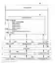 Fig. 01 - Banking system controlled responsive to data bearing records