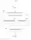 Fig. 13 - Write accessibility for electronic paper
