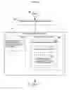 Fig. 14 - Write accessibility for electronic paper