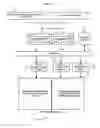 Fig. 15 - Write accessibility for electronic paper