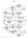 Fig. 16 - Write accessibility for electronic paper