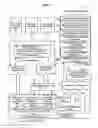 Fig. 17 - Write accessibility for electronic paper