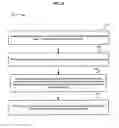 Fig. 25 - Write accessibility for electronic paper