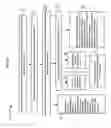 Fig. 27 - Write accessibility for electronic paper