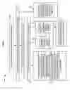 Fig. 30 - Write accessibility for electronic paper