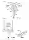 Fig. 07 - Securement of Laparoscopic Instruments on the Sterile Surgical Field
