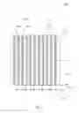 Fig. 02 - Scalable large area photo detector with asymmetric microstrip transition