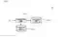Fig. 04 - Signal light detection device and method of detecting signal light