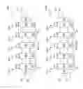 Fig. 04 - Cascode CMOS structure