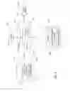 Fig. 06 - Cascode CMOS structure