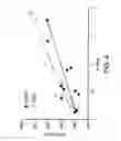 Fig. 05 - Methods to prepare silicon-containing films