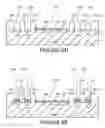 Fig. 06 - Semiconductor package with embedded die and its methods of fabrication
