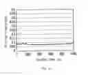 Fig. 08 - Sliding component