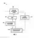 Fig. 02 - Vehicles, systems for vehicles, and methods for vehicles all to improve cornering capability
