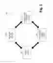 Fig. 03 - Substantially bumpless transfer grid synchronization