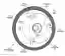 Fig. 01 - Epitrochoidal Electric Motor III