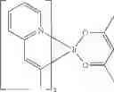 Fig. 197 - Phosphorescent materials