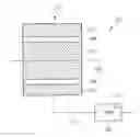 Fig. 01 - Vibration and noise control strategy in electrical machines