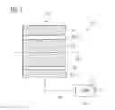 Fig. 02 - Vibration and noise control strategy in electrical machines