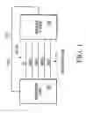 Fig. 02 - Dynamic voltage scaling interface