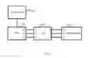 Fig. 02 - PROBE AND TESTING APPARATUS INCLUDING THE SAME