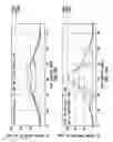 Fig. 22 - Detection of 3D formation structures based on electro-magnetic coupling measurements