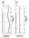 Fig. 28 - Detection of 3D formation structures based on electro-magnetic coupling measurements