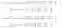 Fig. 02 - NON-LINEAR OSCILLATOR