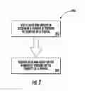Fig. 07 - Security system and method