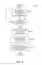 Fig. 09 - Selectable communication interface configurations for motion sensing device