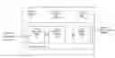 Fig. 01 - Ground-based system and method to monitor for excessive delay gradients