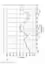 Fig. 06 - Low frequency diversity antenna system