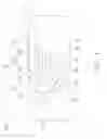 Fig. 02 - Multiband antenna and portable electronic device using the same