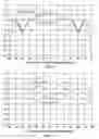Fig. 06 - Circularly polarized omnidirectional antennas and methods