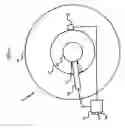 Fig. 07 - COAXIAL HELICAL ANTENNA
