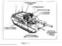 Fig. 19 - Applications for Low Profile Two Way Satellite Antenna System