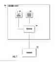 Fig. 02 - TILT AND POSITION COMMAND SYSTEM FOR INPUT PERIPHERALS