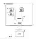 Fig. 03 - TILT AND POSITION COMMAND SYSTEM FOR INPUT PERIPHERALS