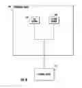 Fig. 05 - TILT AND POSITION COMMAND SYSTEM FOR INPUT PERIPHERALS