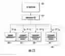 Fig. 23 - TILT AND POSITION COMMAND SYSTEM FOR INPUT PERIPHERALS
