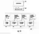 Fig. 24 - TILT AND POSITION COMMAND SYSTEM FOR INPUT PERIPHERALS