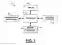 Fig. 02 - APPARATUS AND METHOD FOR DIRECTING OPERATION OF A SOFTWARE APPLICATION VIA A TOUCH-SENSITIVE SURFACE DIVIDED INTO REGIONS ASSOCIATED WITH RESPECTIVE FUNCTIONS