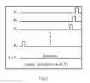 Fig. 02 - Touch Panel Apparatus