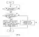 Fig. 08 - PORTABLE TERMINAL AND METHOD FOR DRIVING SAME